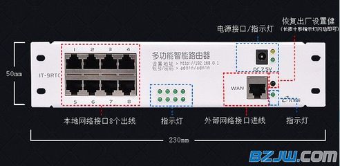 便攜式光大9口路由器 浙江優秀產品與供銷指南