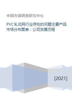 PVC軋花網行業現狀、市場分布與發展路徑分析
